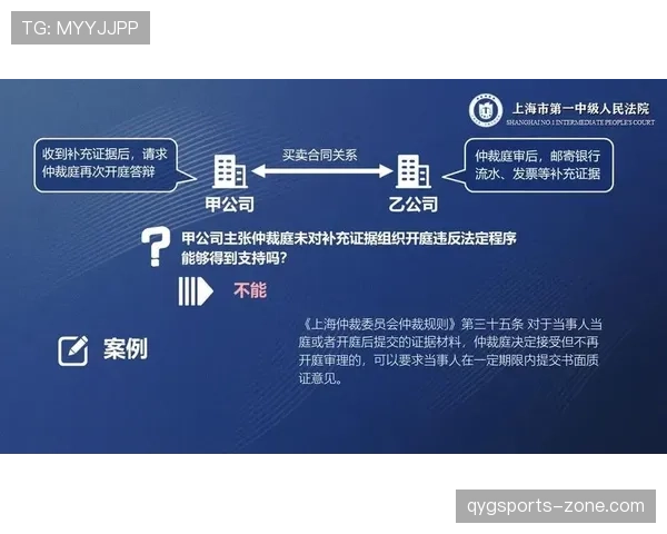 无效进球的判罚条件及裁判裁决标准详解