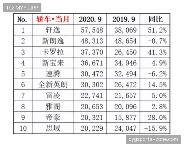 国际米兰意甲地位稳固，但欧洲竞争力现状与未来发展路径分析