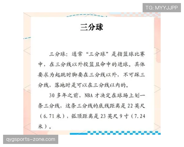圆柱体原则是什么意思？篮球规则解析