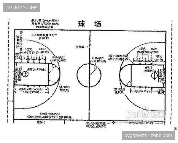 篮球比赛中“双方犯规”的规则定义与判罚细则