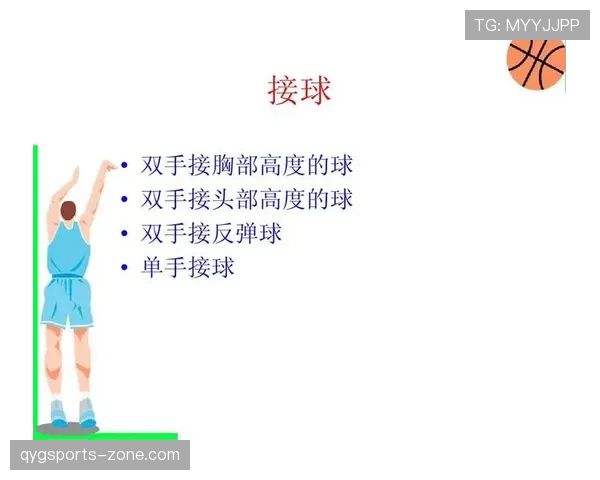 篮球规则中手部接触判定的具体标准与裁判执行依据全面解析