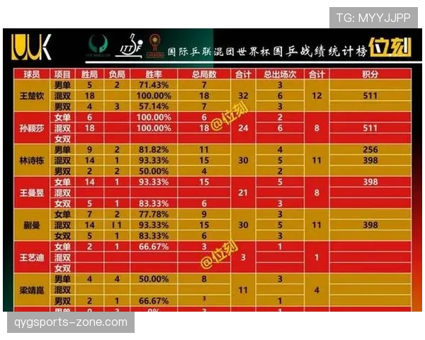 2026世界杯举办三国联合办赛规则是什么 2026世界杯举办三国联合办赛规则是什么