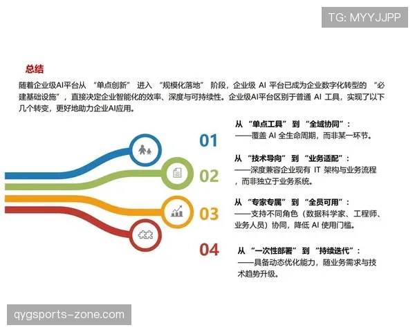特里与阿尔维斯防线推进方式分化凸显单点驱动趋势 特里与阿尔维斯防线推进方式分化凸显单点驱动趋势