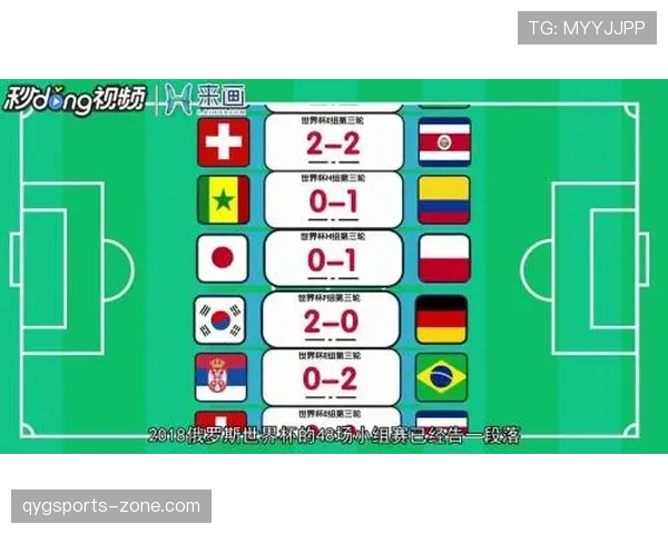 加纳2026世界杯赛程前瞻 小组突围关键战与淘汰赛潜在对手分析