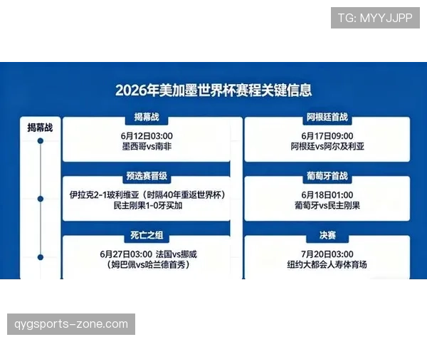 墨西哥队2026世界杯预选赛前景分析:北美劲旅能否延续七届晋级神话 墨西哥队2026世界杯预选赛前景分析:北美劲旅能否延续七届晋级神话